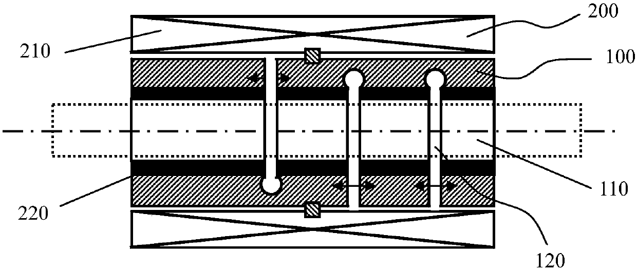 Displacement control unit device and functional platform system