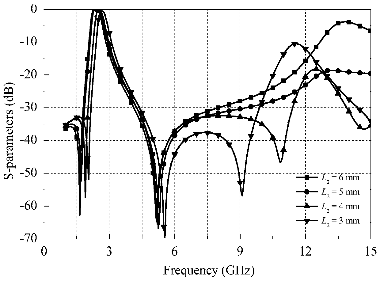 Dual-band bandpass filter based on microstrip and substrate integrated waveguide and its design method