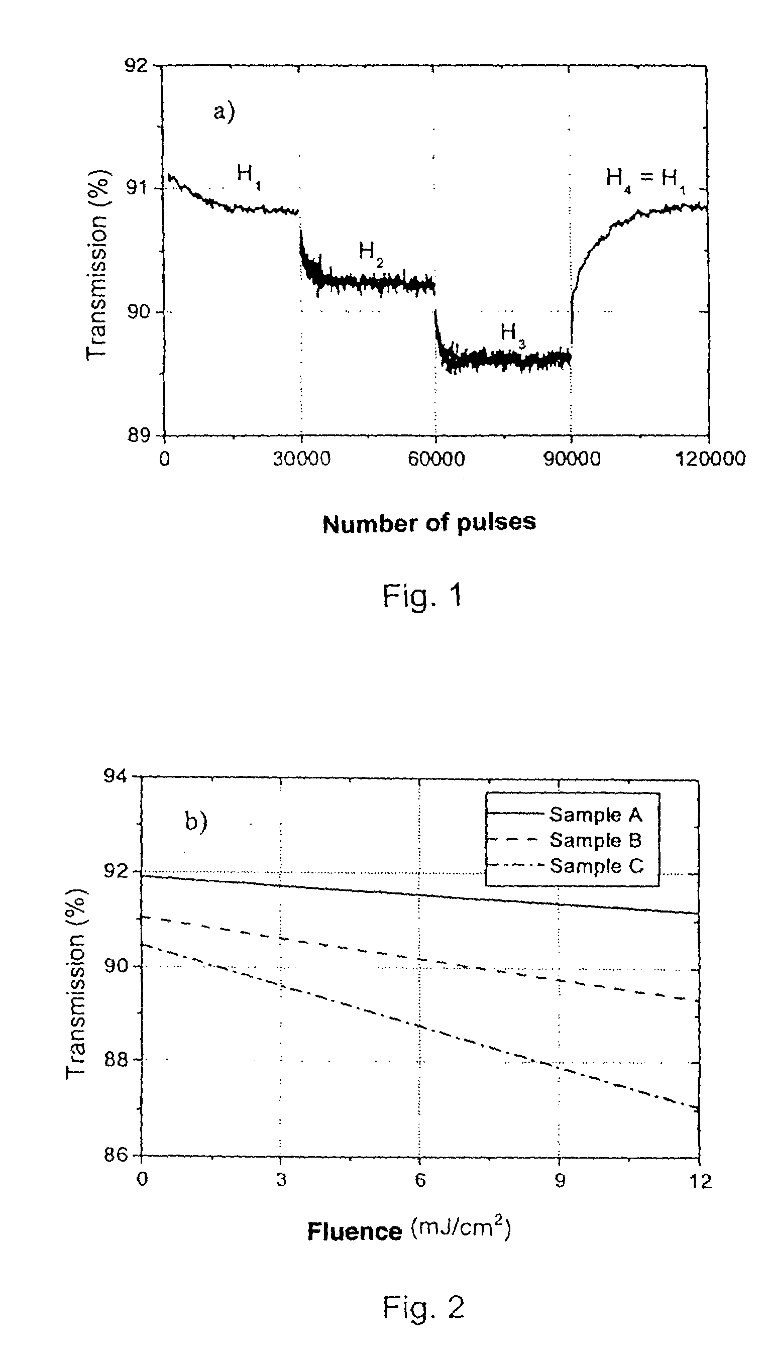 Method for quantitative determination of the suitability of crystals for optical components exposed to high energy densities, crystals graded in this way and uses thereof