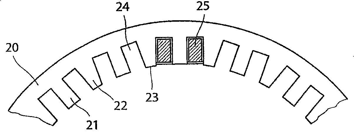 An electrical machine having a stator with rectangular and trapezoidal teeth