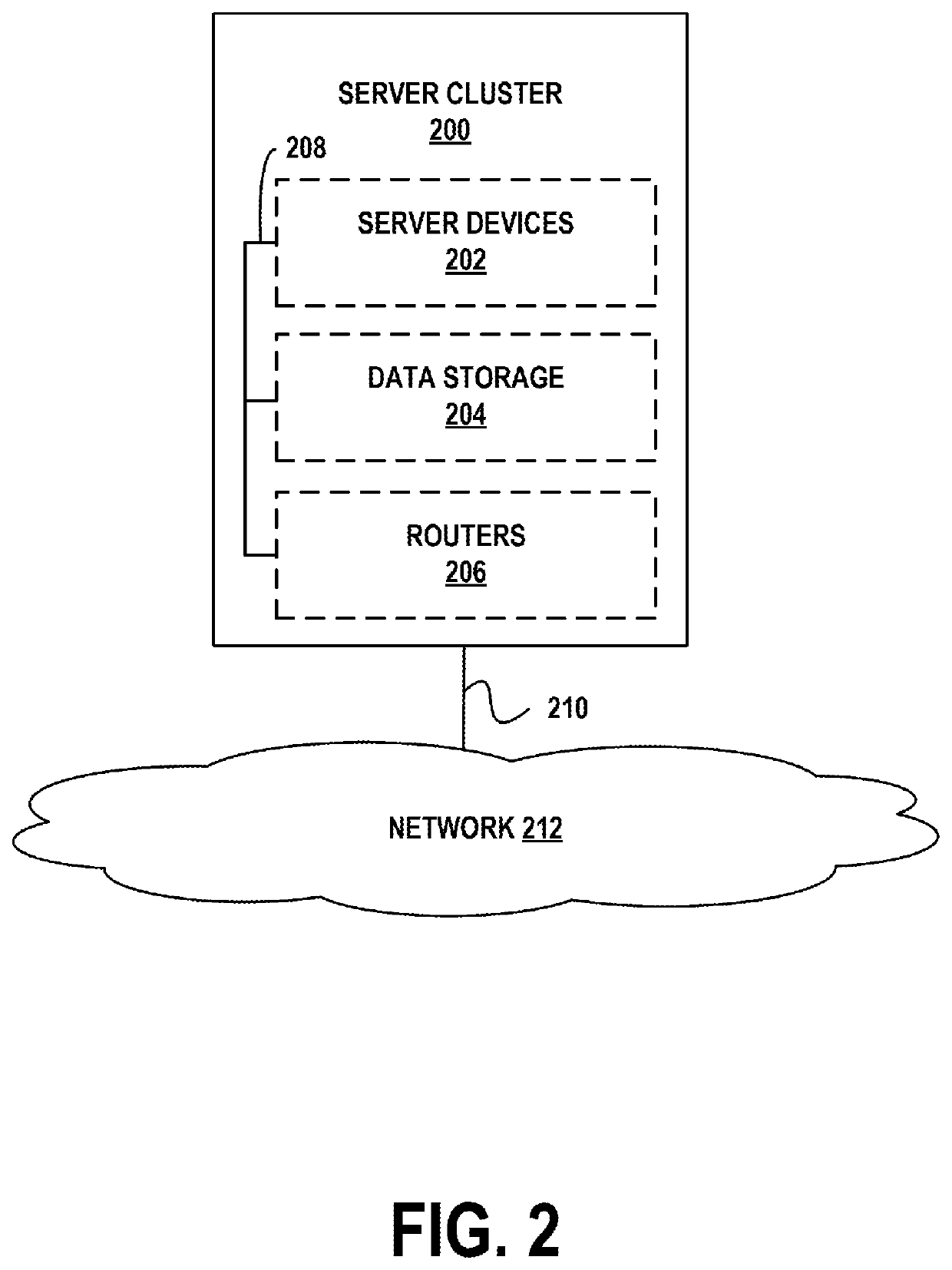 Graphical User Interfaces for Determining Personalized Endocannabinoid Genotypes and Associated Recommendations