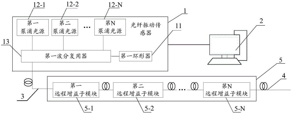 Optical fiber vibration detection system and optical fiber vibration detection method