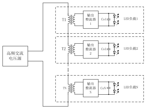 Multi-channel LED current equalization drive circuit