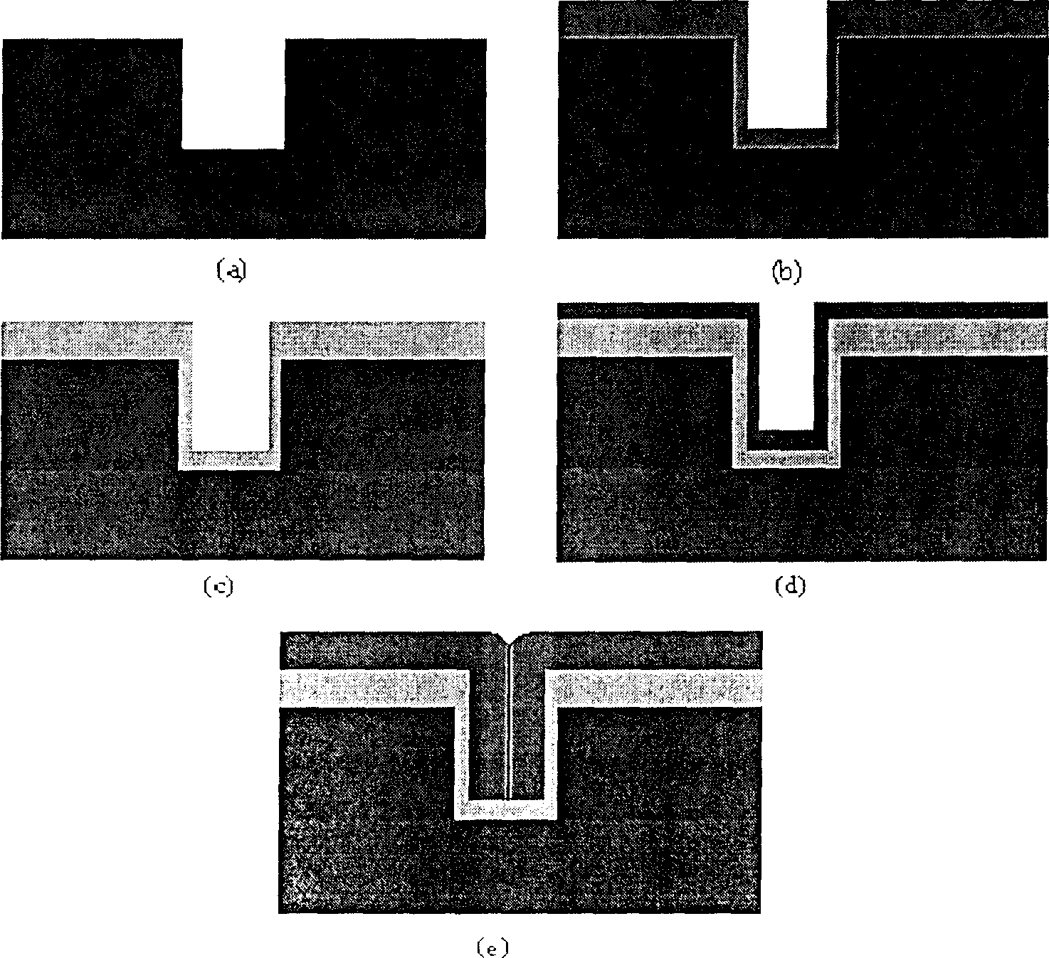 Process flow of improved tungsten plug structure