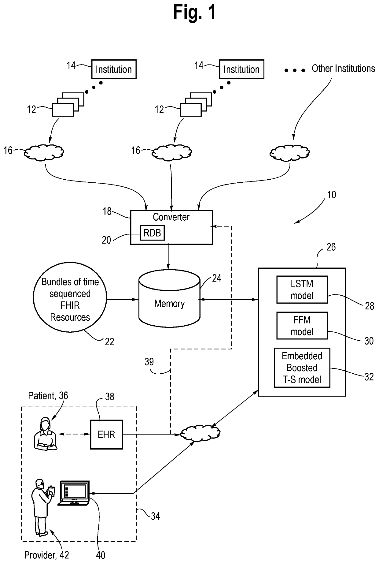 System and method for predicting and summarizing medical events from electronic health records