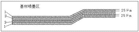 Solder-resistant processing method of PCB and PCB