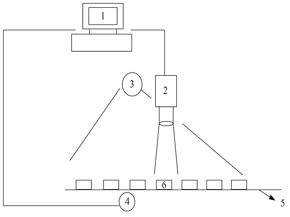 Method for detecting component size based on matching pursuit (MP) wavelet filtering and detecting system thereof