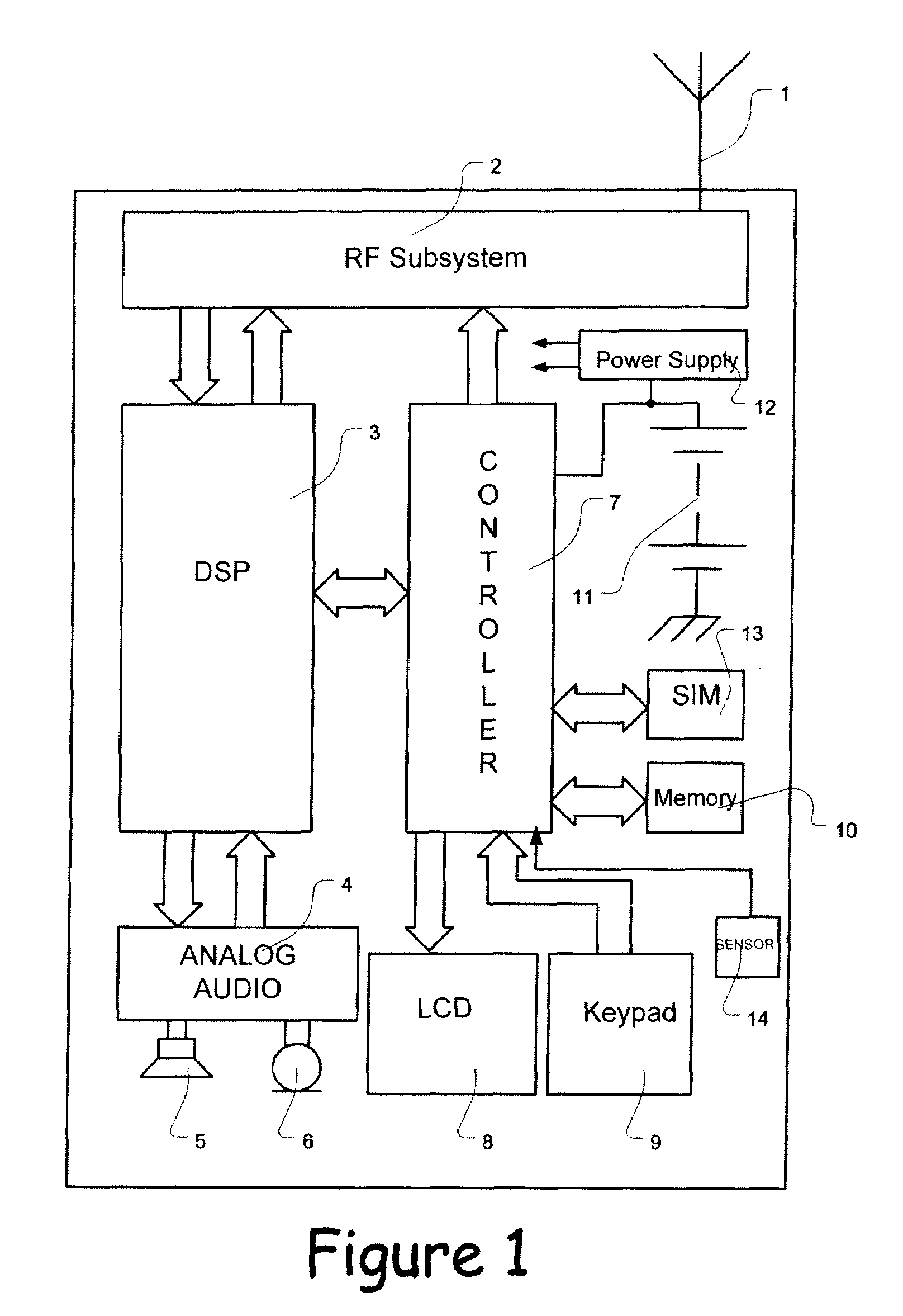 Self-correcting barometer and/or altimeter