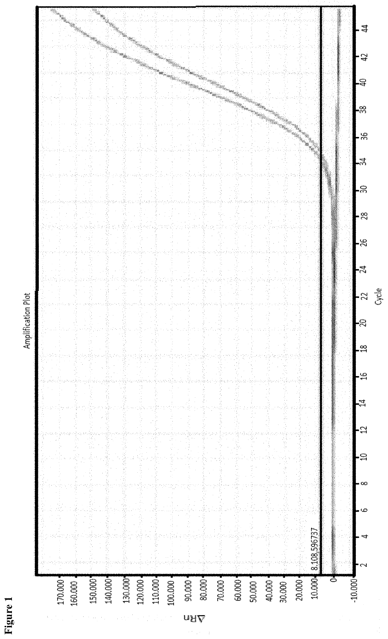 Method for enriching biomolecules and for removing the biomolecules from a biological sample