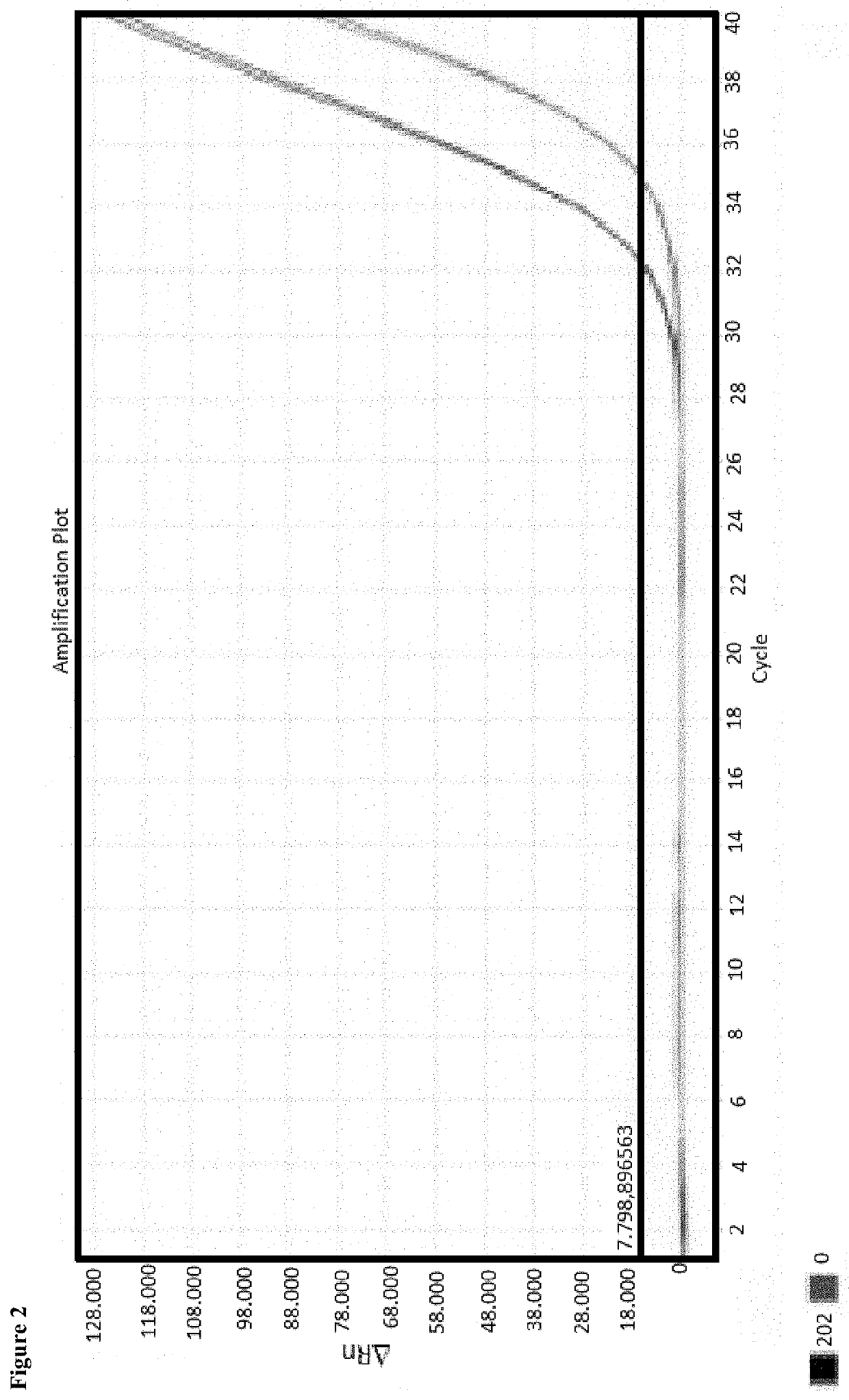 Method for enriching biomolecules and for removing the biomolecules from a biological sample