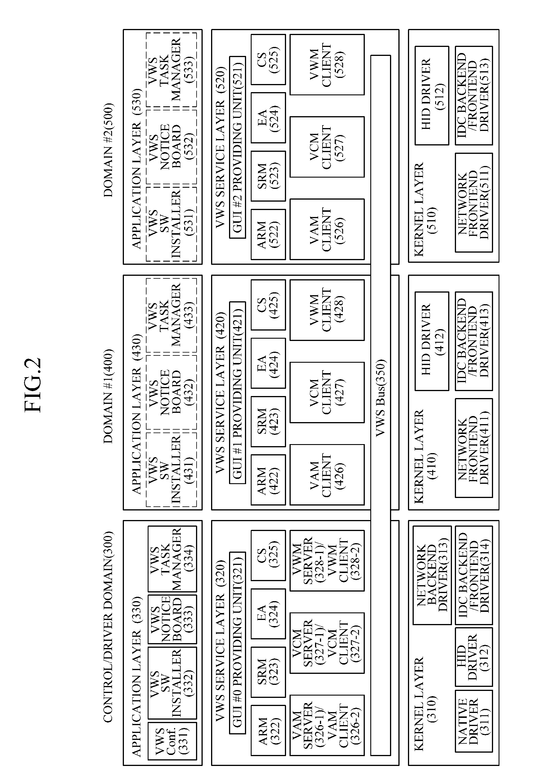 Virtualization Apparatus and Method