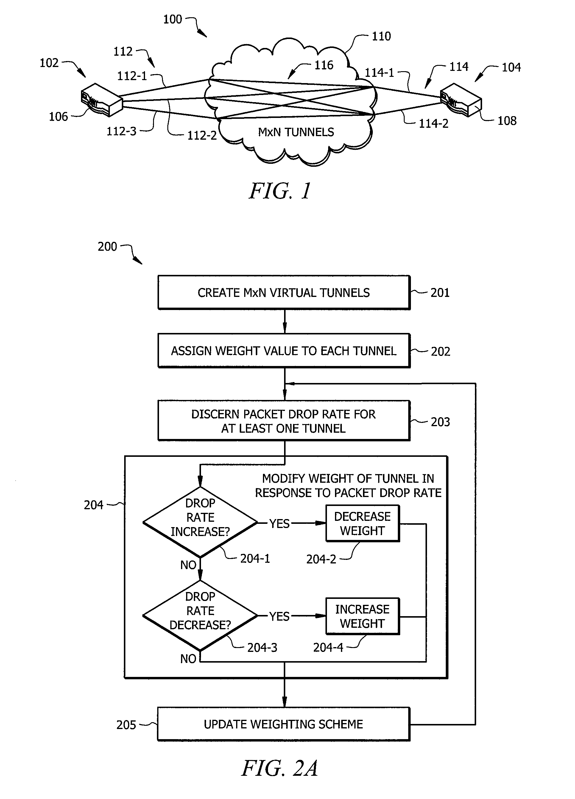 Throughput optimization for bonded variable bandwidth connections