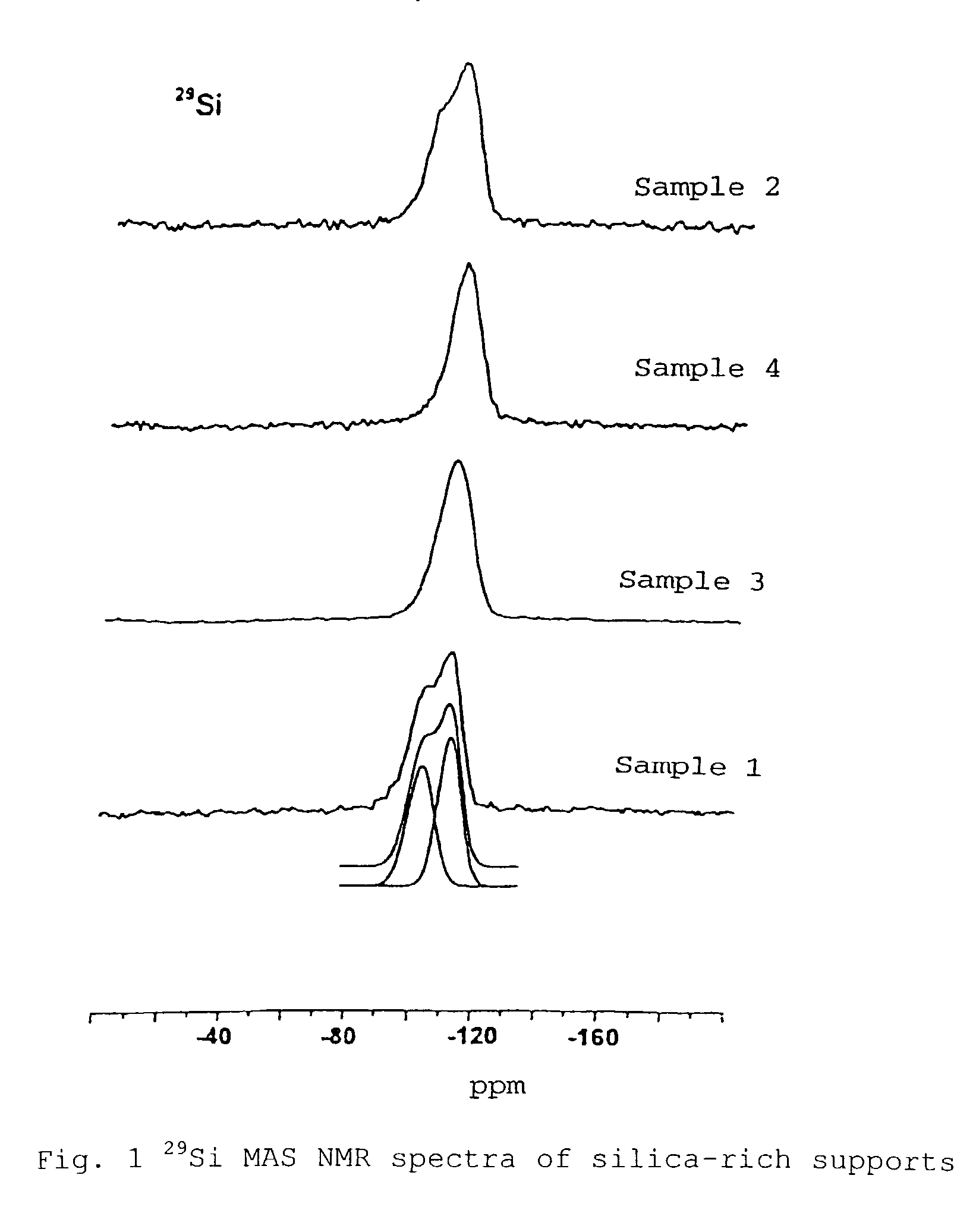 Silica-rich carrier, catalyzer for heterogeneous reactions and method for the production thereof