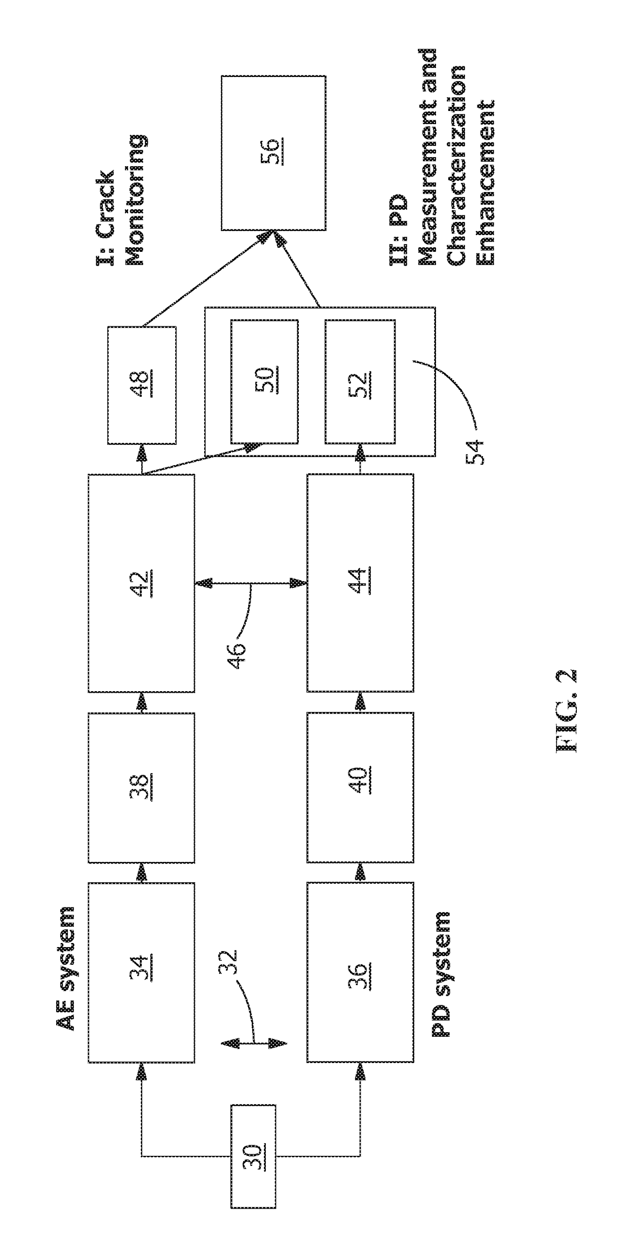 Monitoring systems and methods for electrical machines