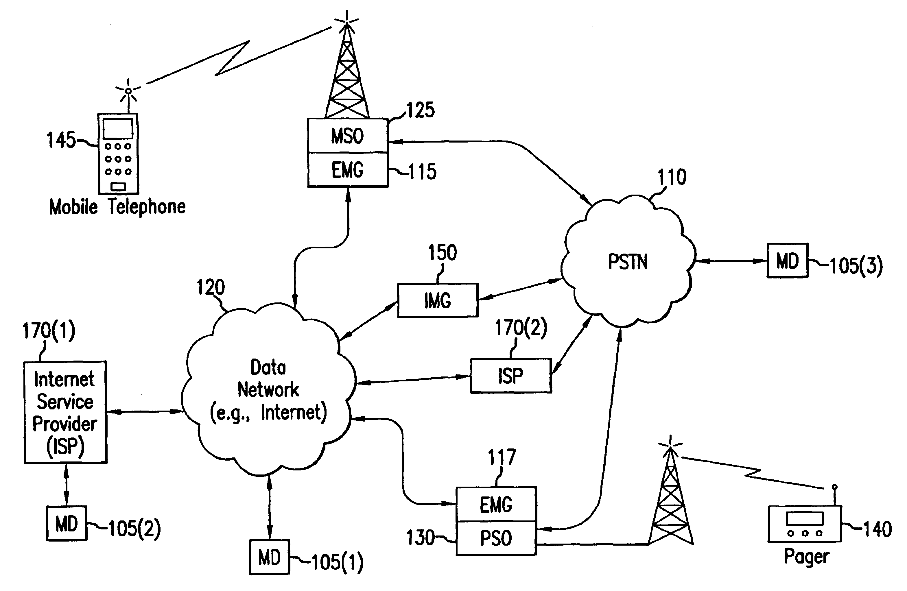 System and method for integrating audio and visual messaging