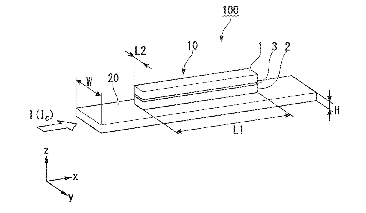 Spin-orbit torque type magnetization reversal element, magnetic memory, and high frequency magnetic device