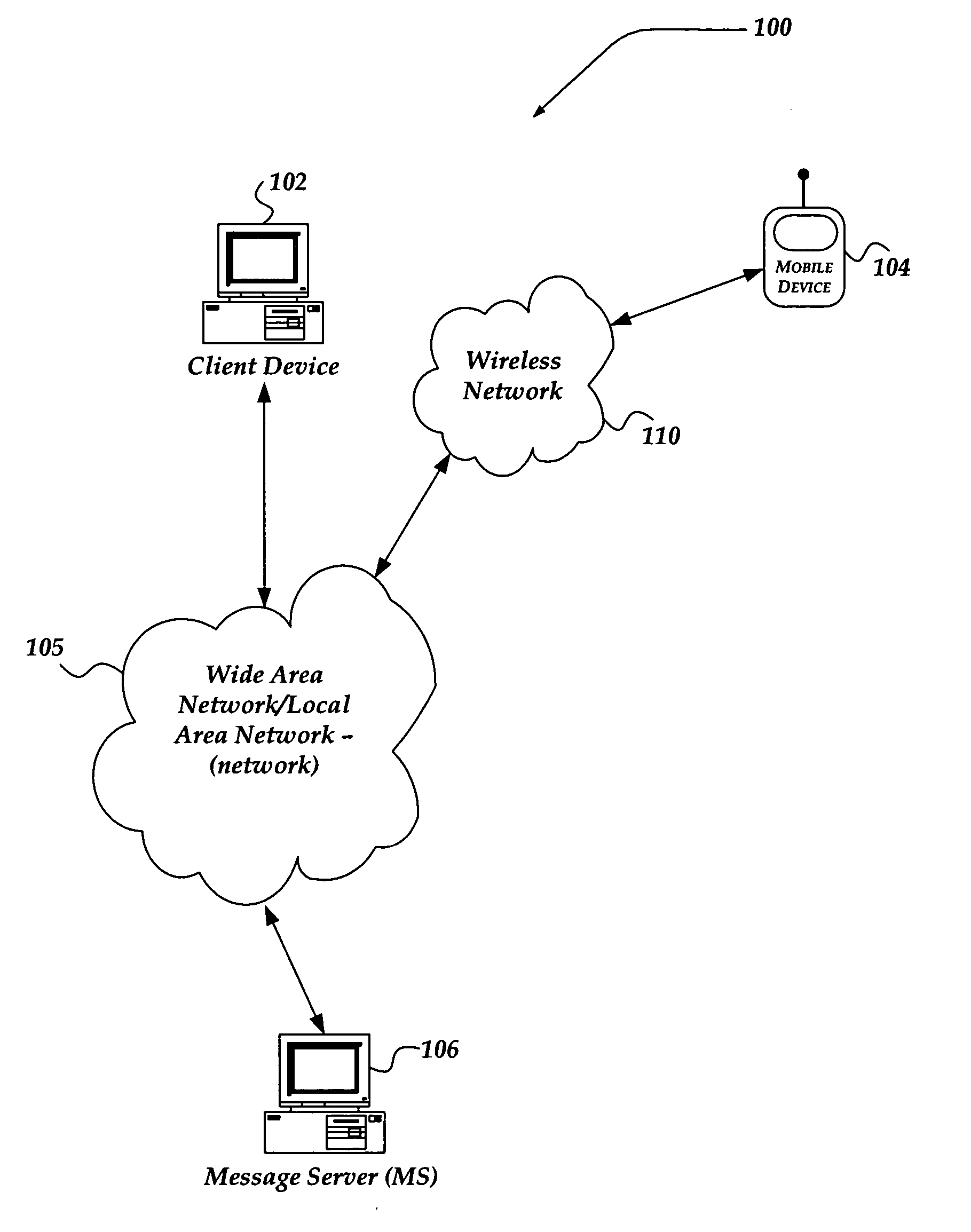 Enabling application wakeup on a mobile device with a hybrid client