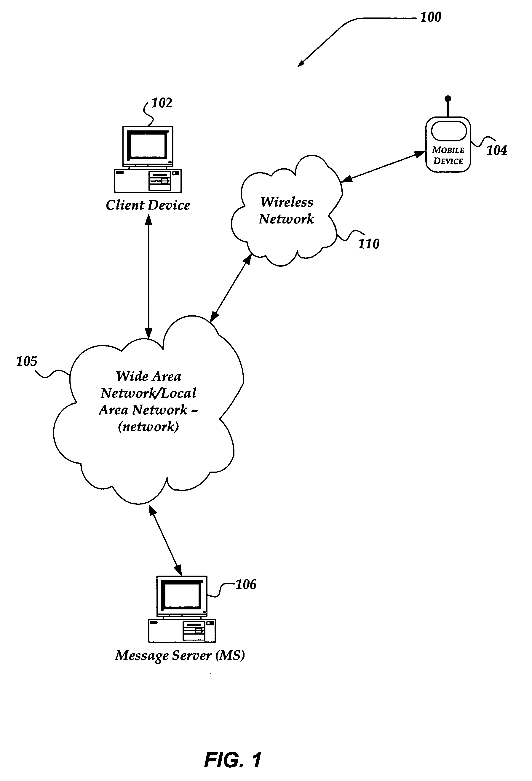 Enabling application wakeup on a mobile device with a hybrid client