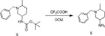 Preparation method of key intermediate of JAK3 enzyme inhibitor