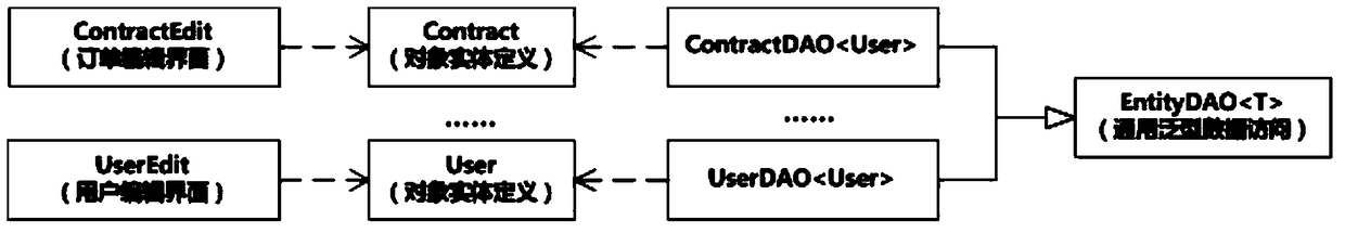 Data processing method and data processing device