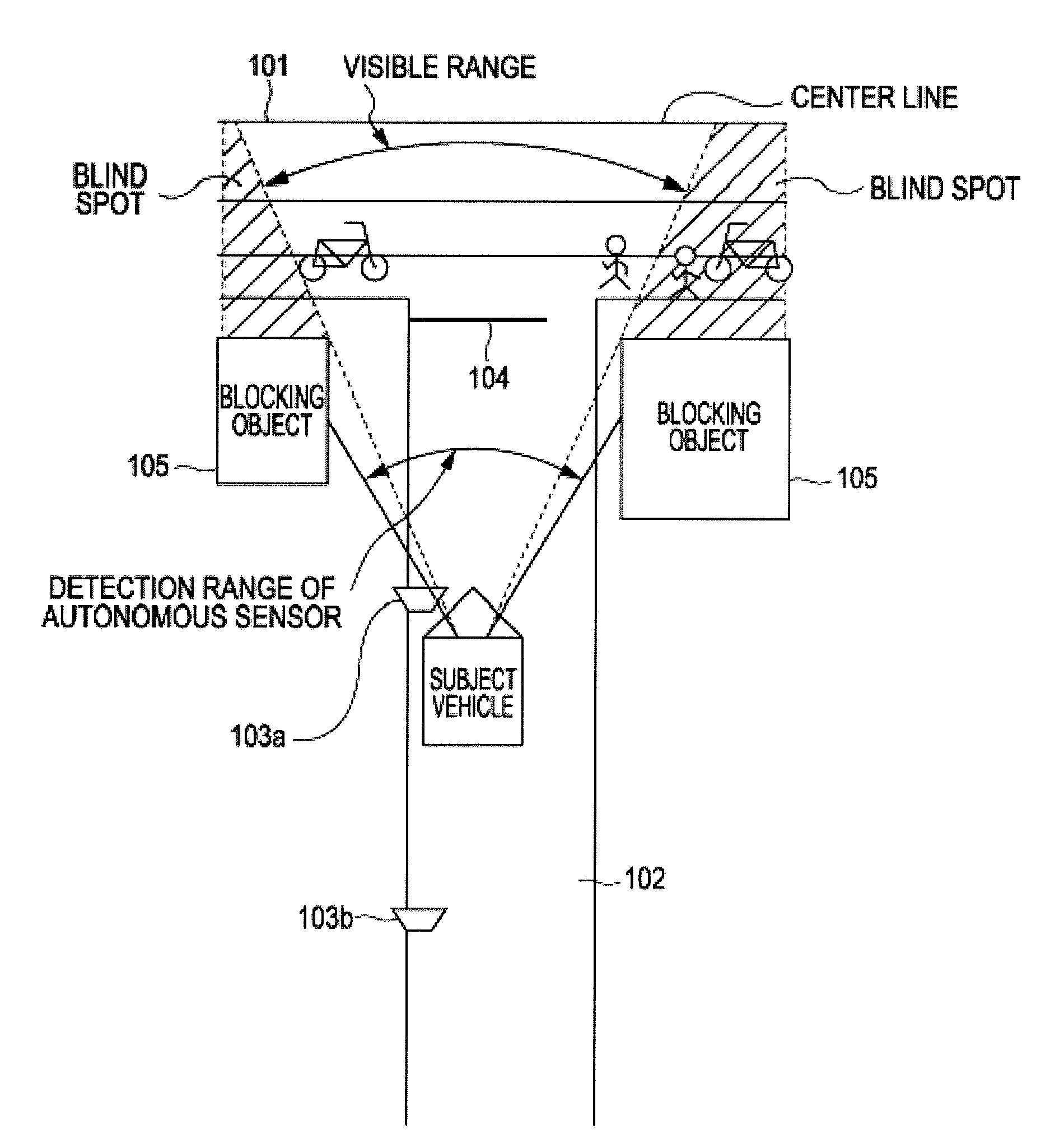 Intersection driving support apparatus