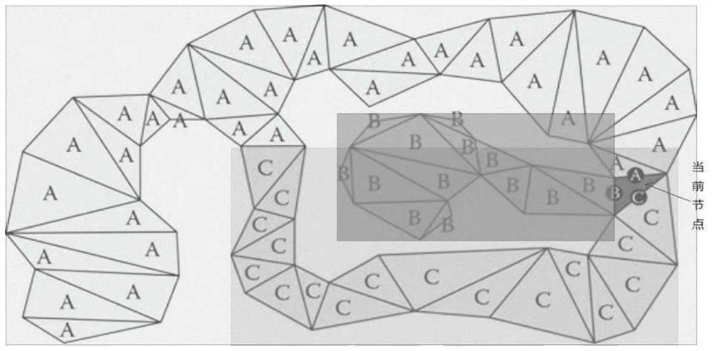 An Optimal Method for Track Planning Algorithm