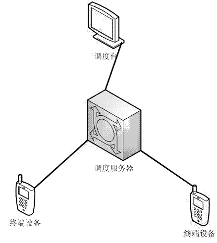 Self-adaptive method and self-adaptive system for reporting position information at intervals