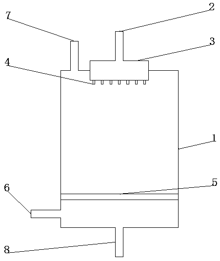 CO2-trapping spray device and technology