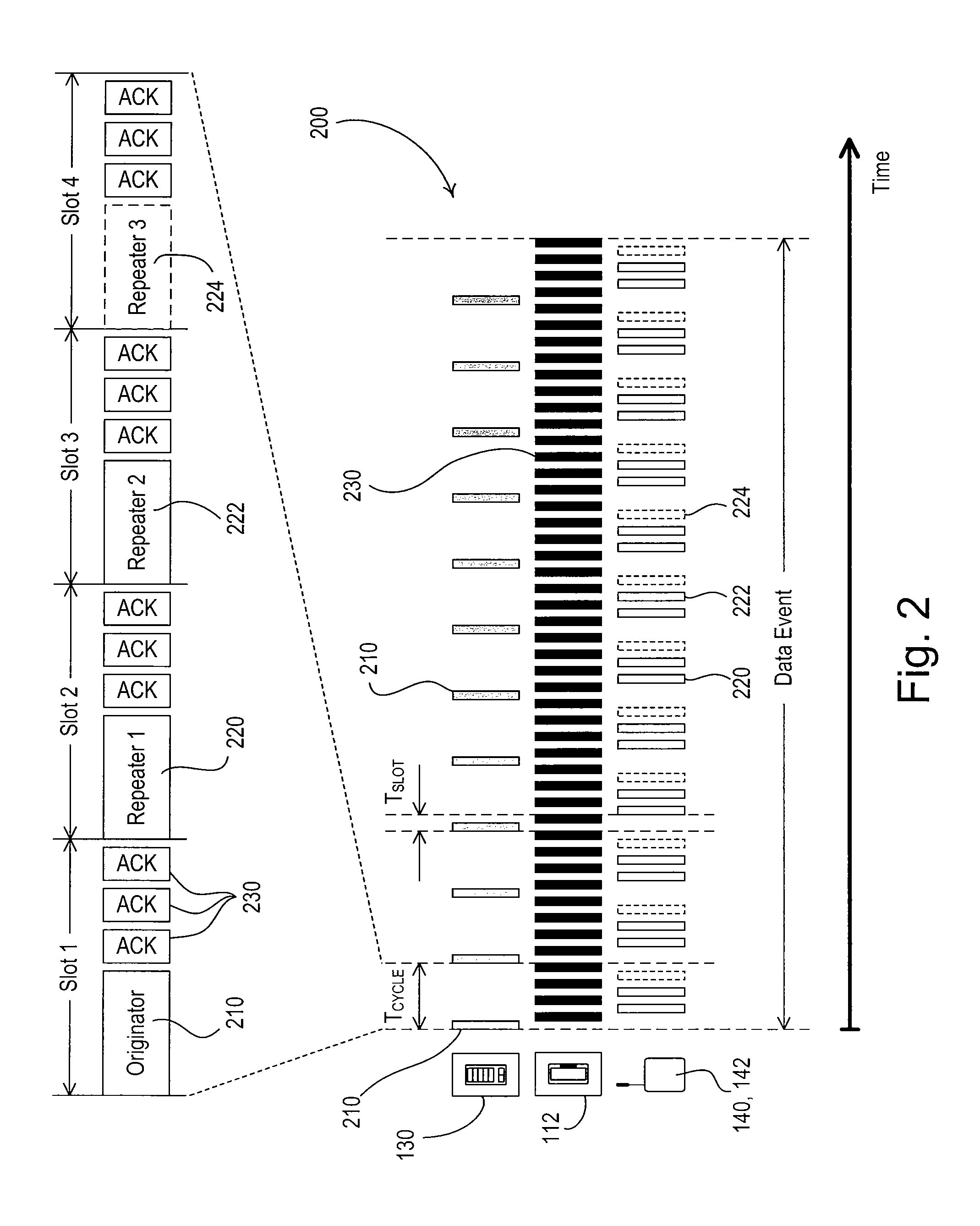 Method of configuring a two-way wireless load control system having one-way wireless remote control devices