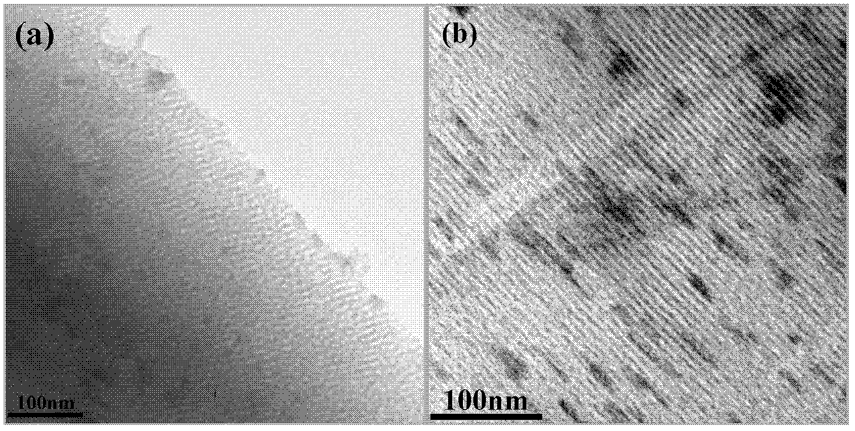 Preparation method of ordered mesoporous carbon-tungsten coating for proton exchange membrane fuel cell stainless steel bipolar plate protection