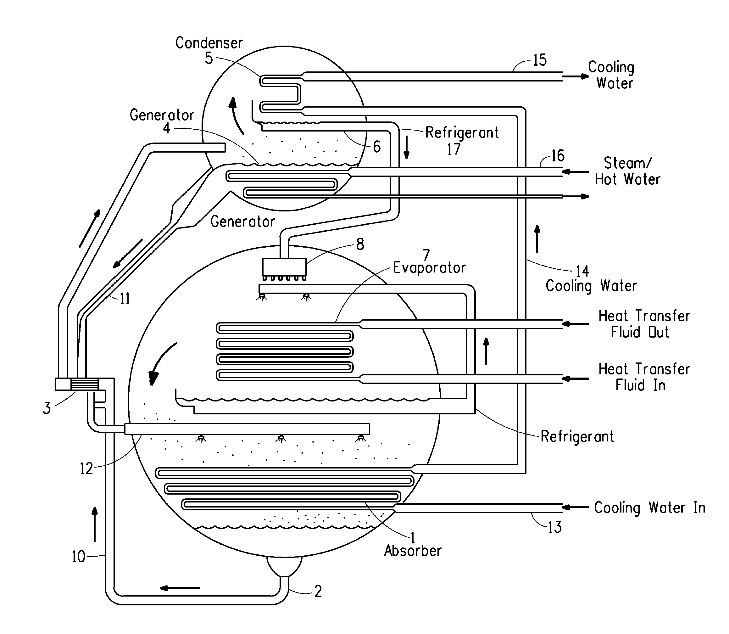 Compositions comprising ionic liquids and fluoroolefins and use thereof in absorption cycle systems