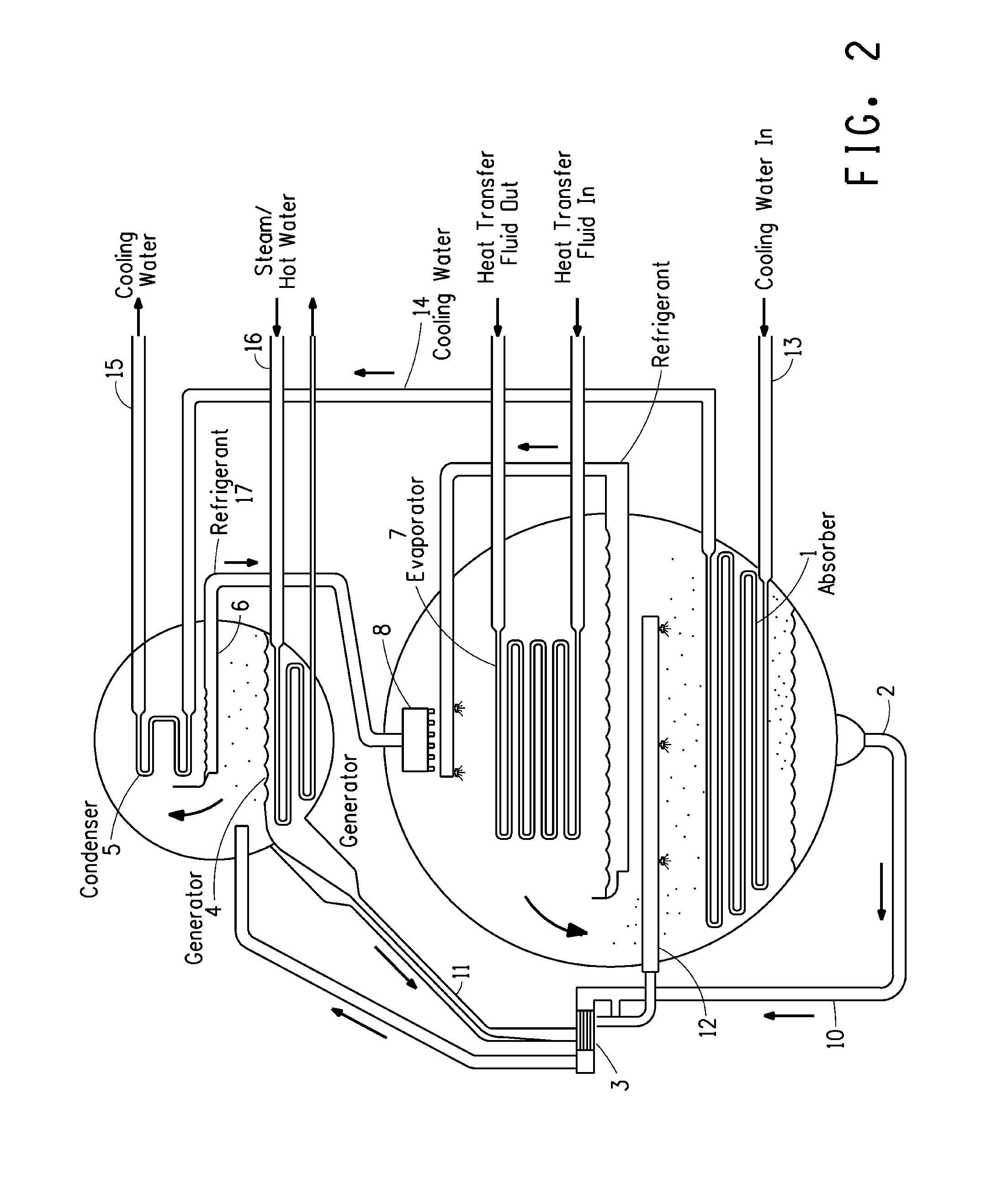 Compositions comprising ionic liquids and fluoroolefins and use thereof in absorption cycle systems