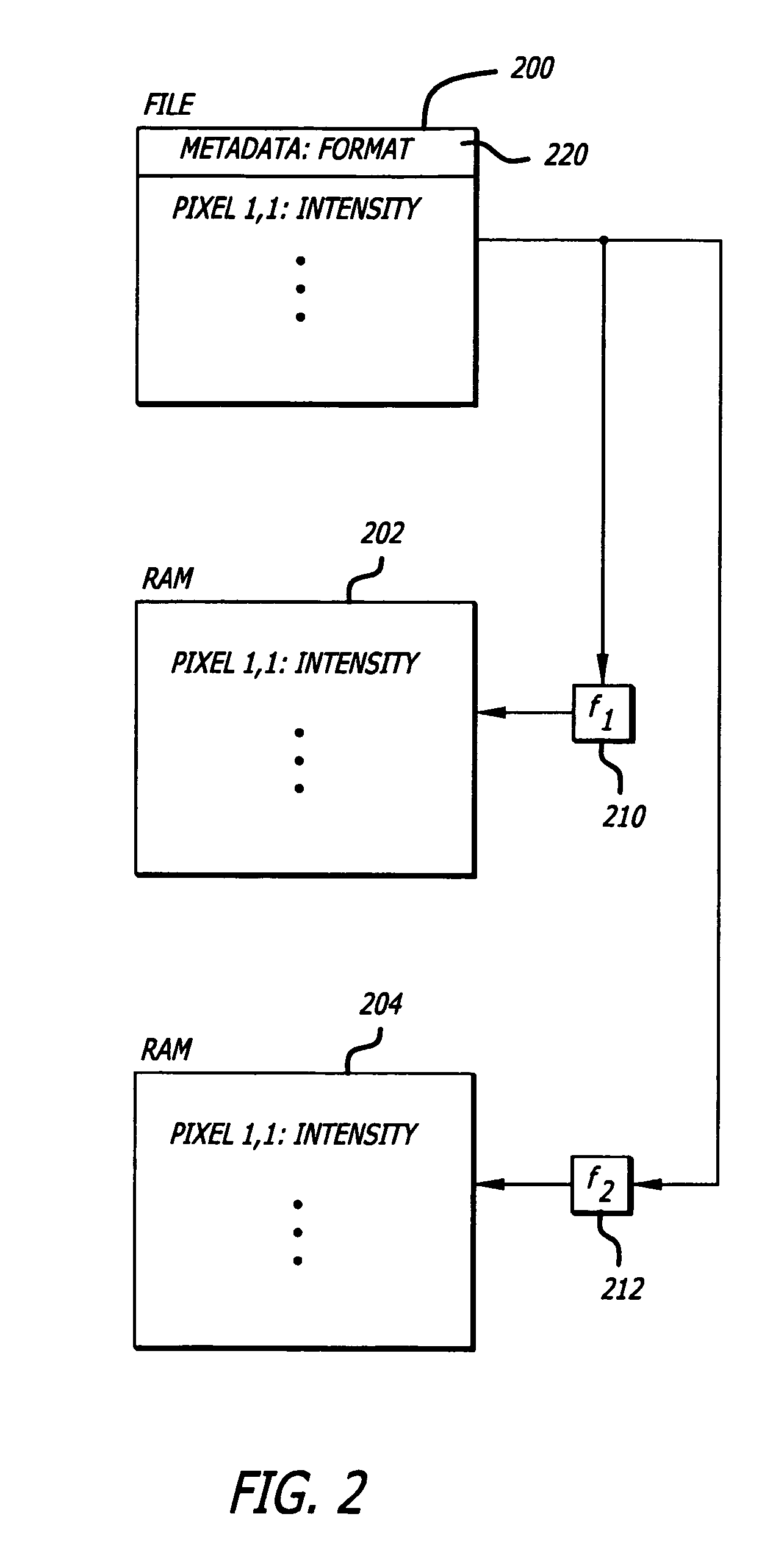 System, method, and kit for processing a magnified image of biological material to identify components of a biological object