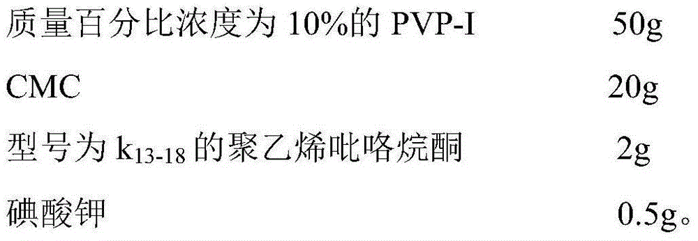 A kind of povidone-iodine coating agent for treating cow mastitis and preparation method thereof