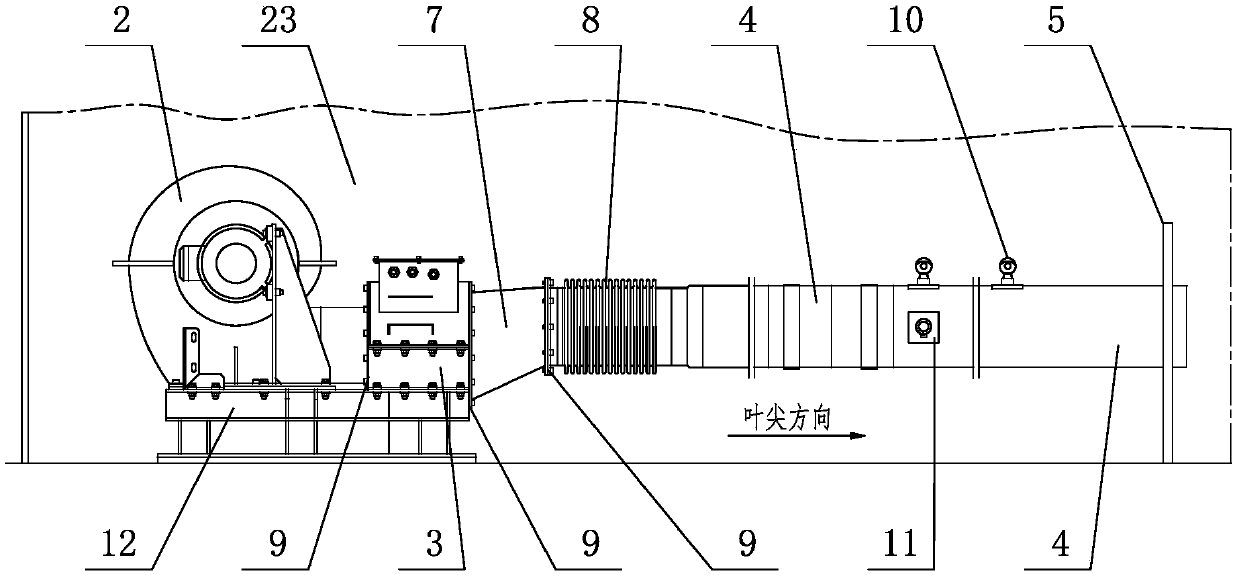 Hot blast type wind power generating set blade deicing device