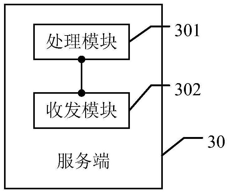 Data processing method, server, client, device and readable storage medium