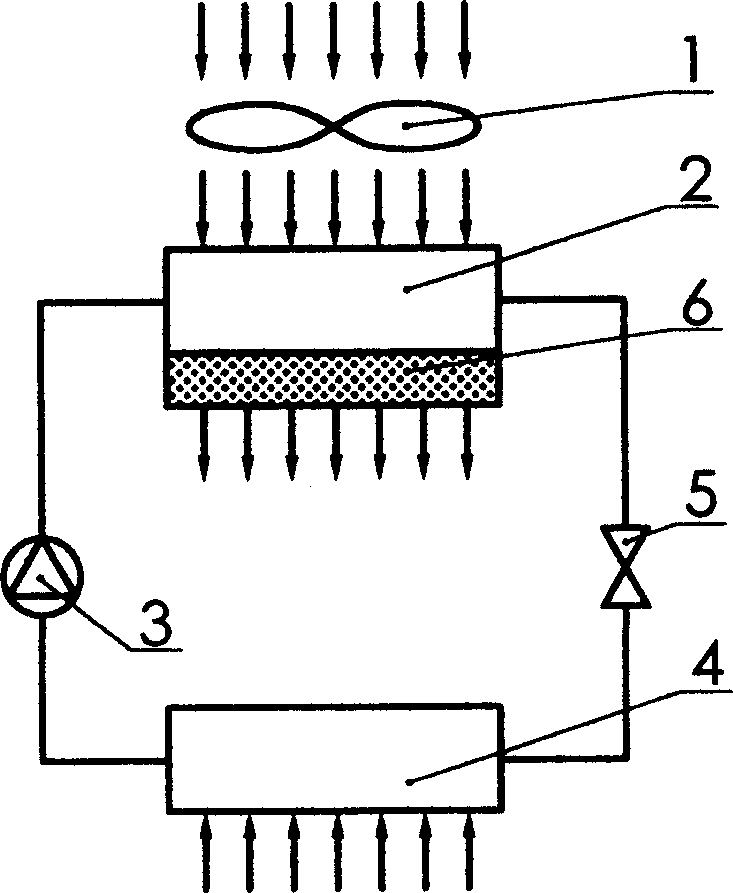 Defrosting device of air heat exchanger