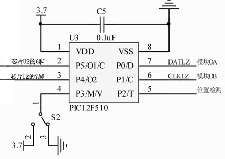 Rome rod curtain opening and closing device and control system thereof