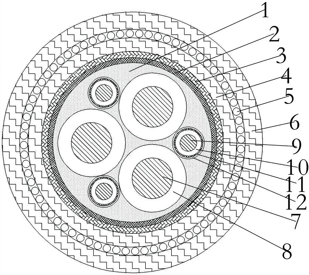 A mining cable