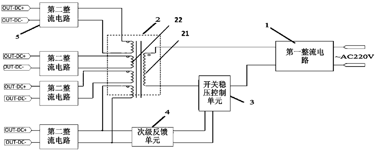 Endoscope intelligent edge computing system equipped with central control module