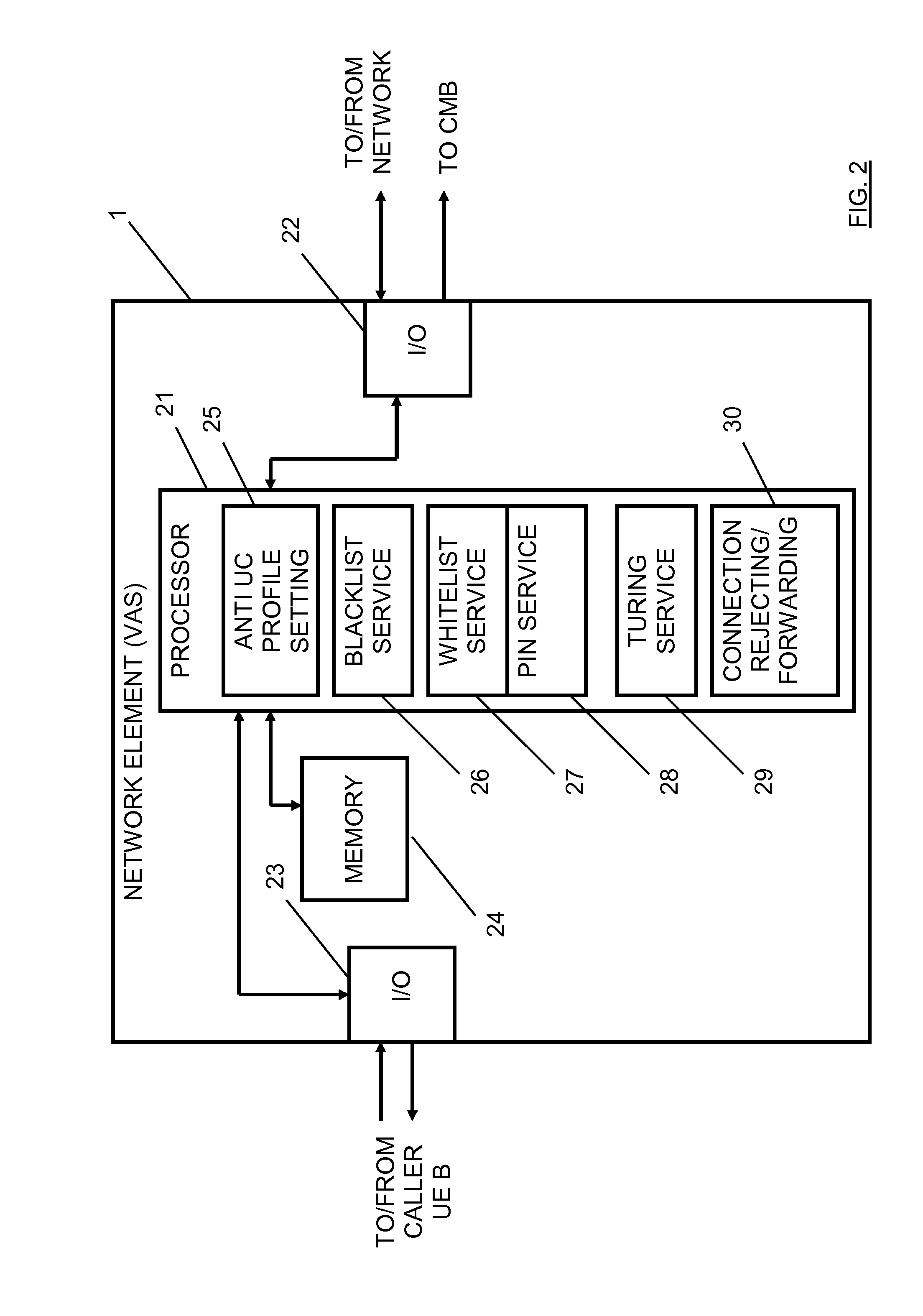 Communication Connection Establishment Control for Preventing Unsolicited Communication