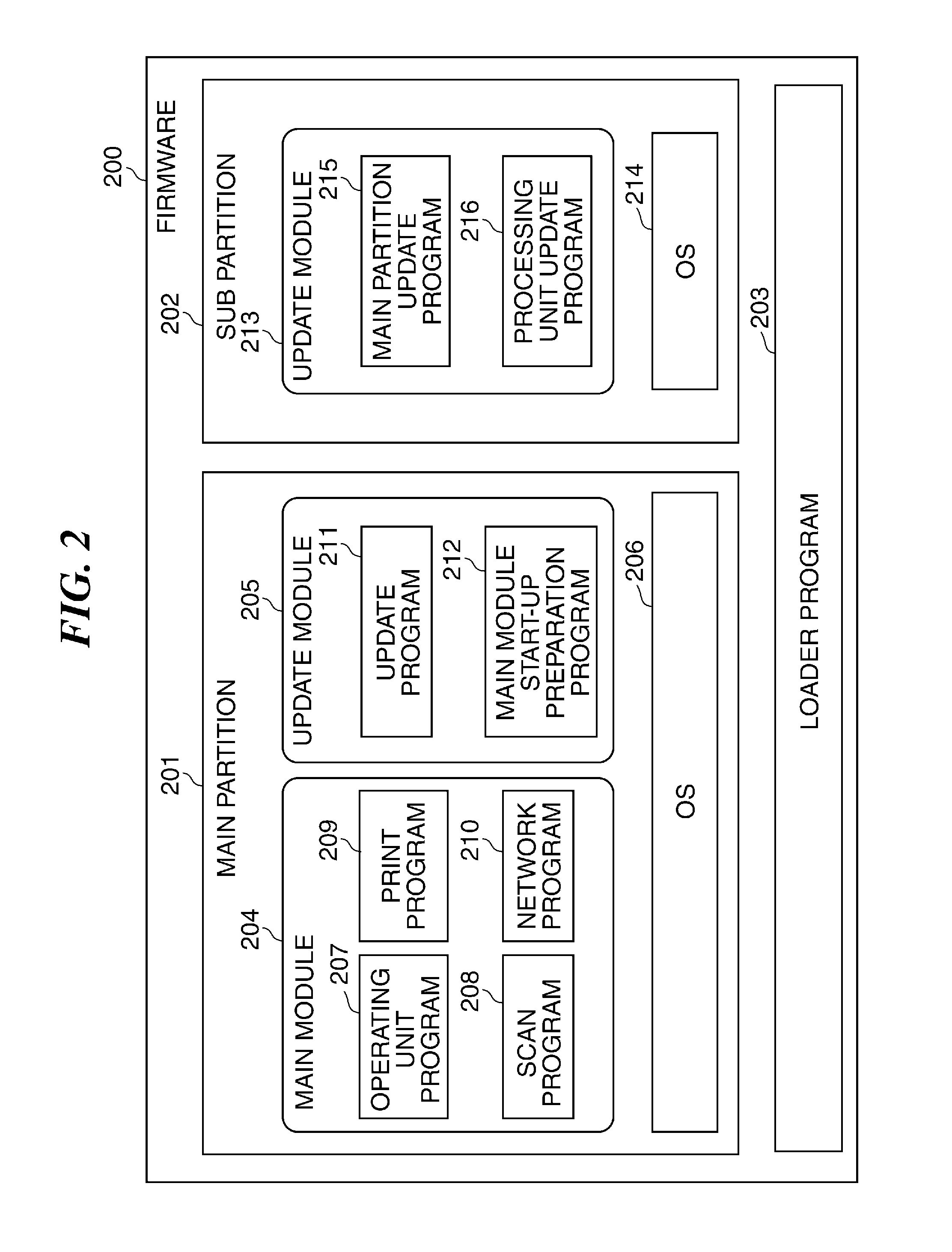 Information processing apparatus that performs update of firmware,  control method for the information processing apparatus, and storage   medium