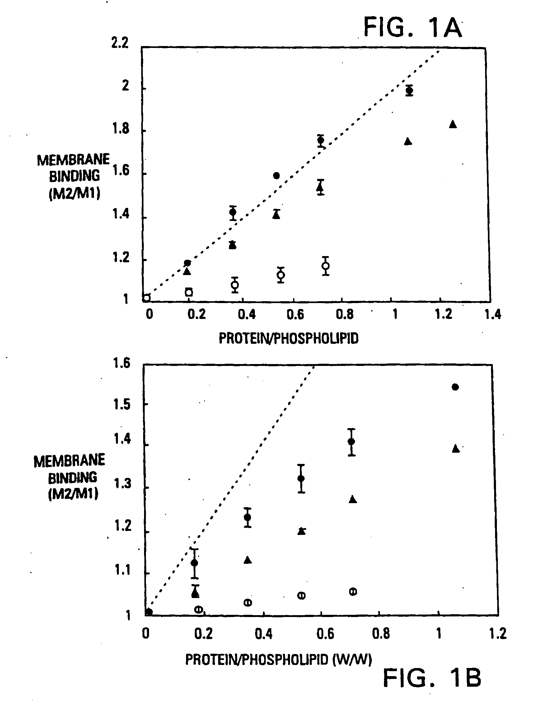 Modified vitamin K-dependent polypeptides