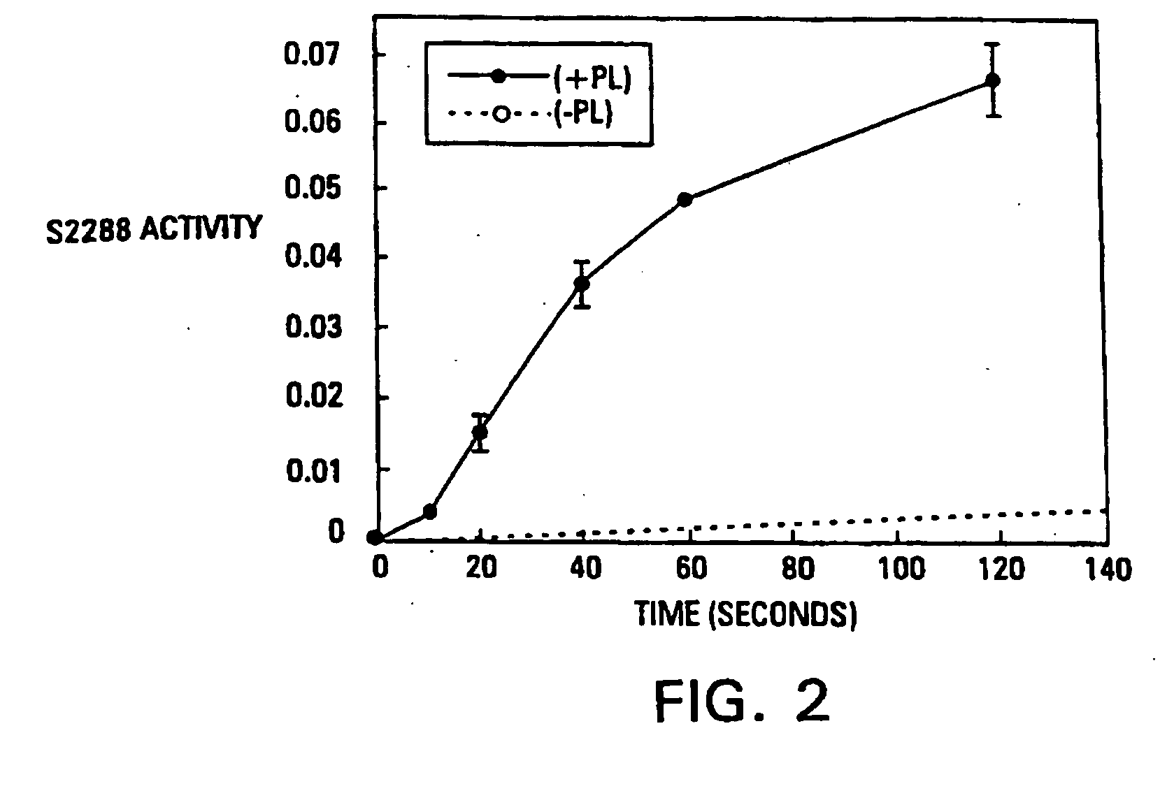 Modified vitamin K-dependent polypeptides