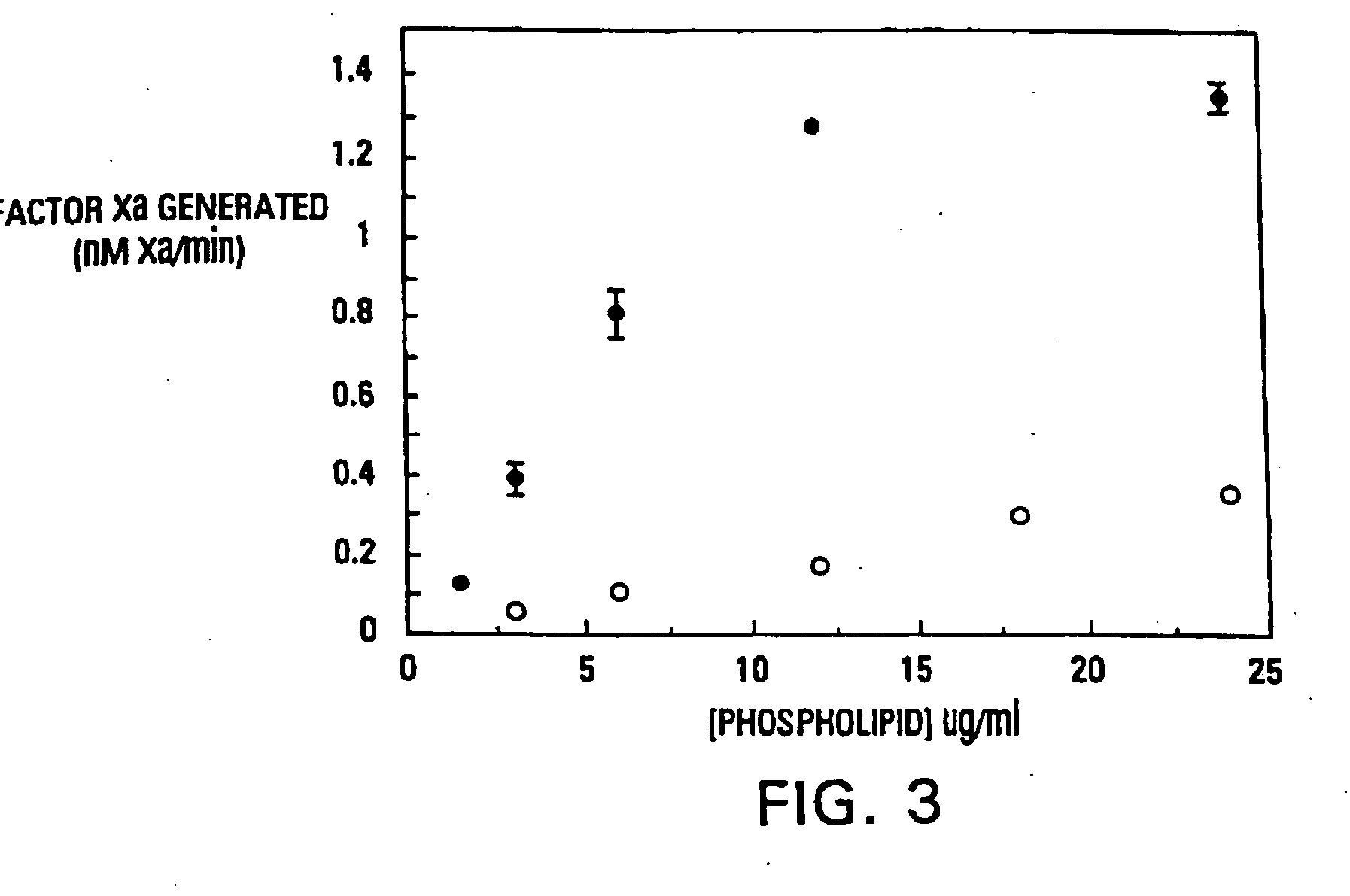 Modified vitamin K-dependent polypeptides