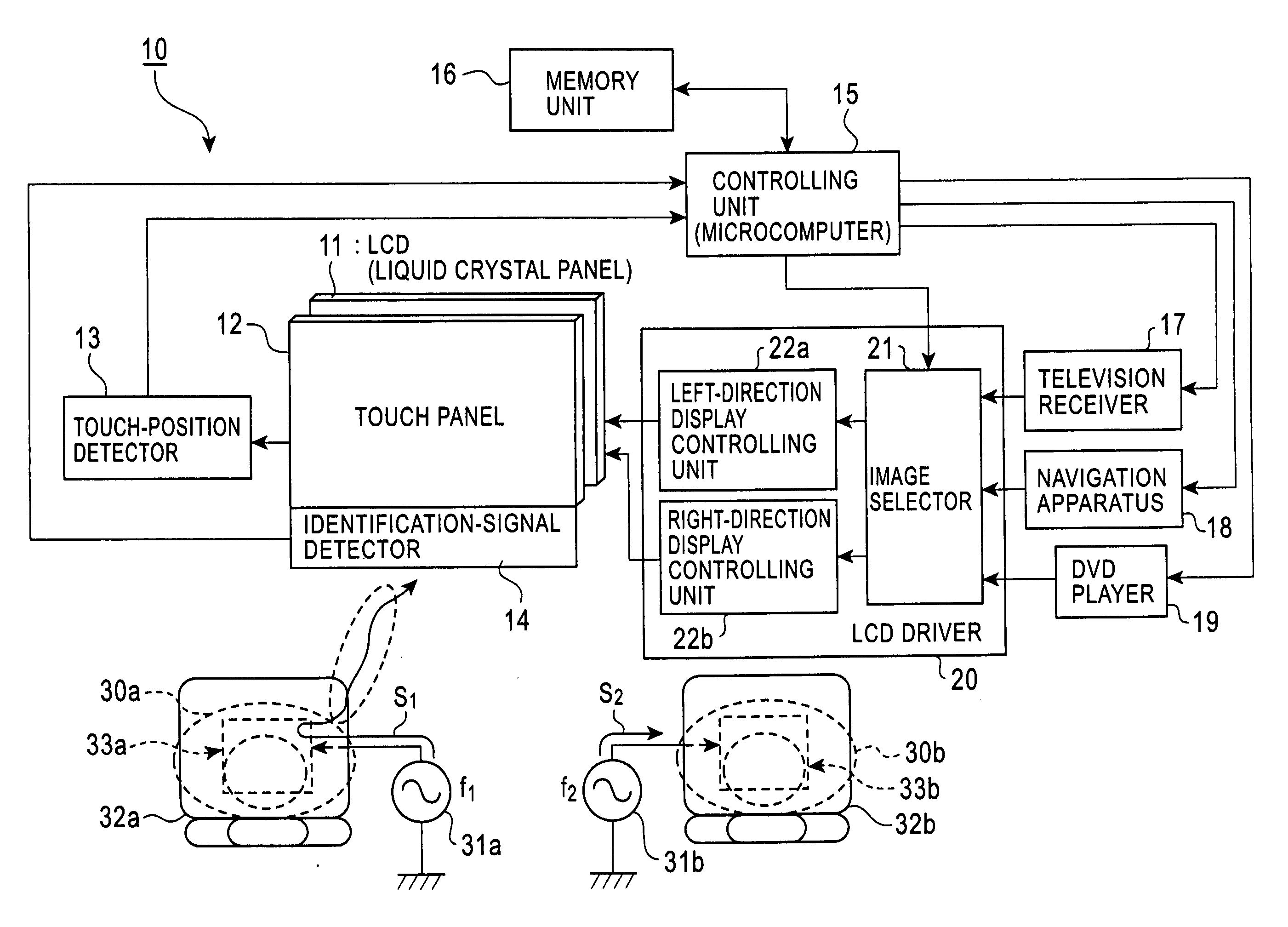 Display control system, operation input apparatus, and display control method