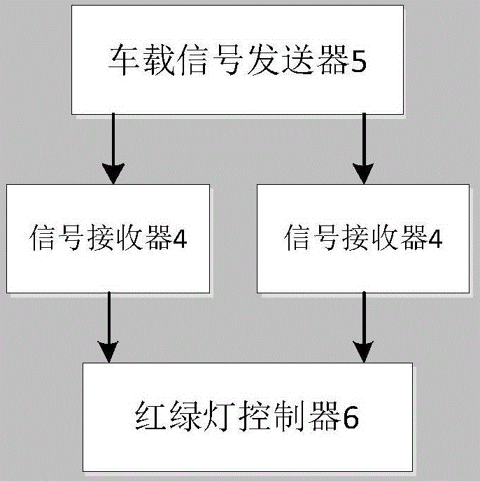 System and method for bus left-turn regulation and control of left-turn and straight common signal lamp crossroad