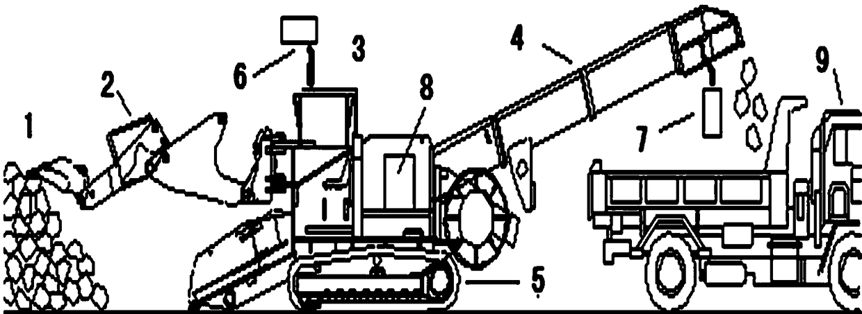 Multifunctional unmanned intelligent roadway excavating equipment system based on trinocular vision recognition technology