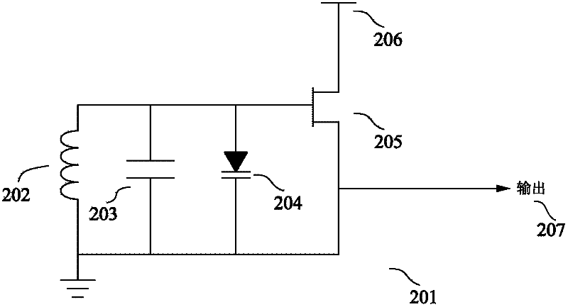 Lc oscillator