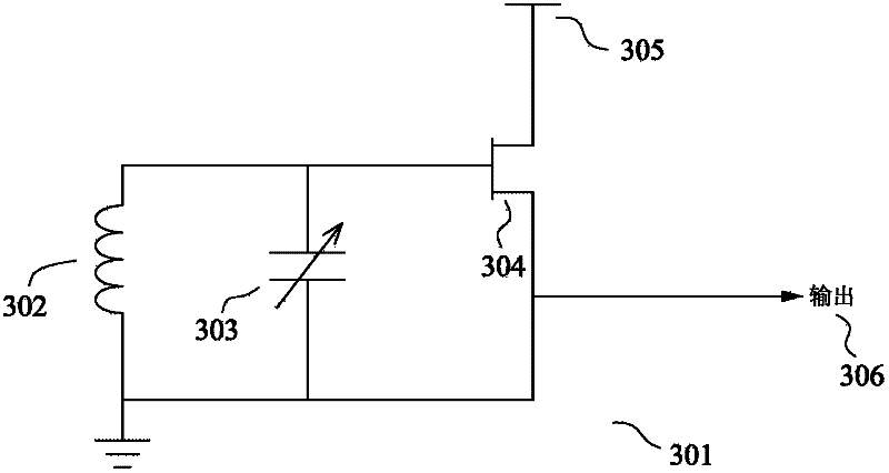 Lc oscillator